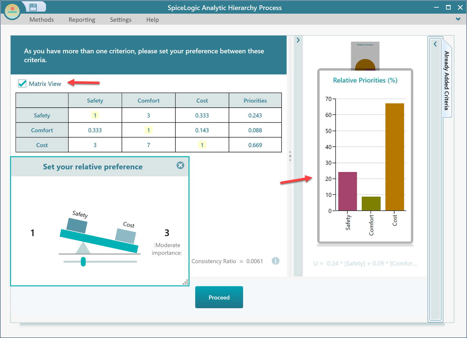 analytic-hierarchy-process-step-by-step-approach-and-example